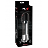 Автоматическая вакуумная помпа Blowjob Power Pump - Pipedream - в Нижнем Тагиле купить с доставкой