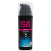 Клиторальный гель с охлаждающим эффектом Stimul8 Clitoral Electra Cooling - 30 мл. - Stimul8 - купить с доставкой в Нижнем Тагиле