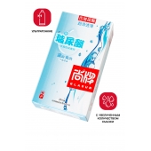 Ультратонкие презервативы Elasun Ultra-thin and Smooth - 10 шт. - Elasun - купить с доставкой в Нижнем Тагиле