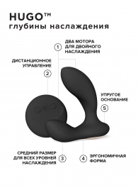 Черный вибромассажер простаты с пультом ДУ Hugo 2 Remote - Lelo - в Нижнем Тагиле купить с доставкой