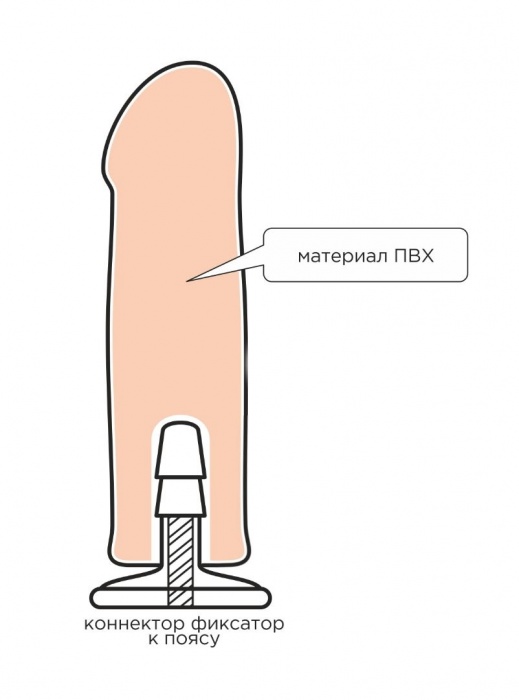 Страпон телесного цвета на регулируемых ремешках - 17 см. - LOVETOY (А-Полимер) - купить с доставкой в Нижнем Тагиле