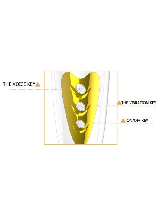Мега-мастурбатор вагина Sally с вибрацией и голосом - Baile - в Нижнем Тагиле купить с доставкой