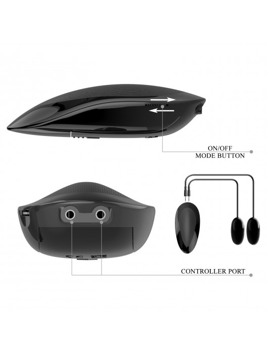 Вагина с руками поверх и вибрацией - Baile - в Нижнем Тагиле купить с доставкой